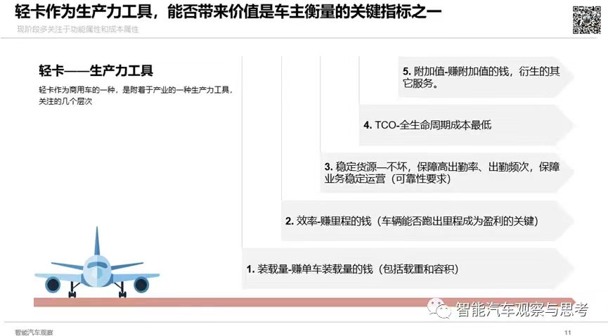 从电动轻卡看电动物流市场的痛点、解决方案及企业的应对策略