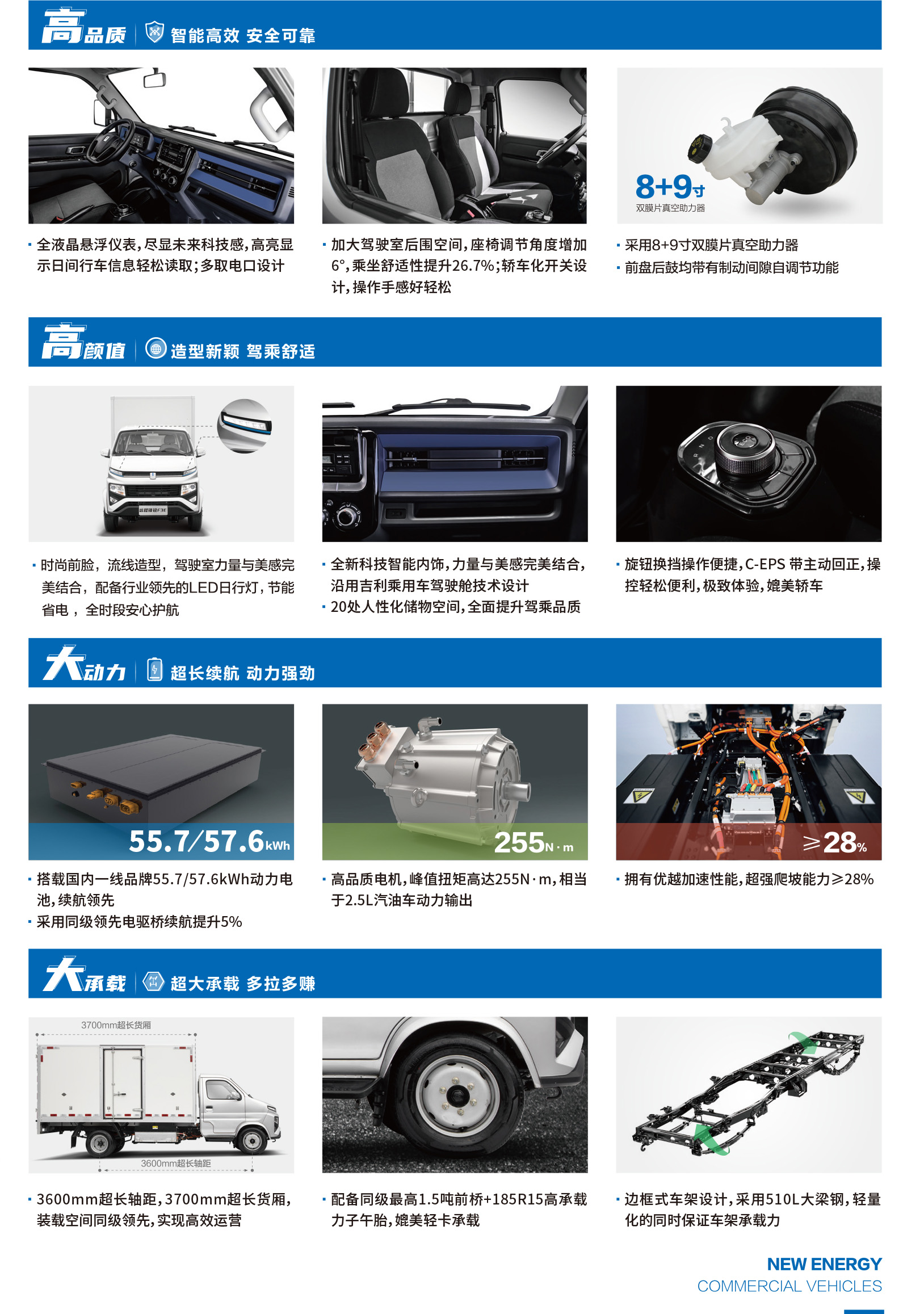 吉利远程 锋锐F3E 3.7米单排纯电动栏板微卡