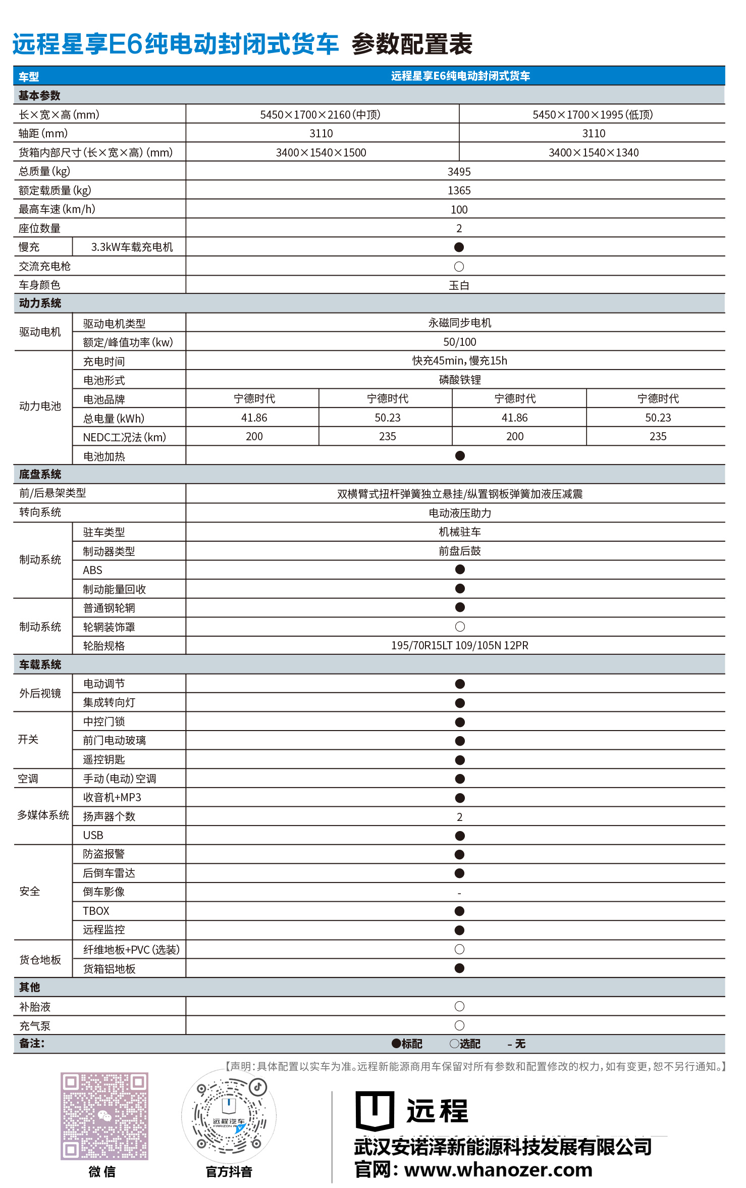 吉利远程 E6